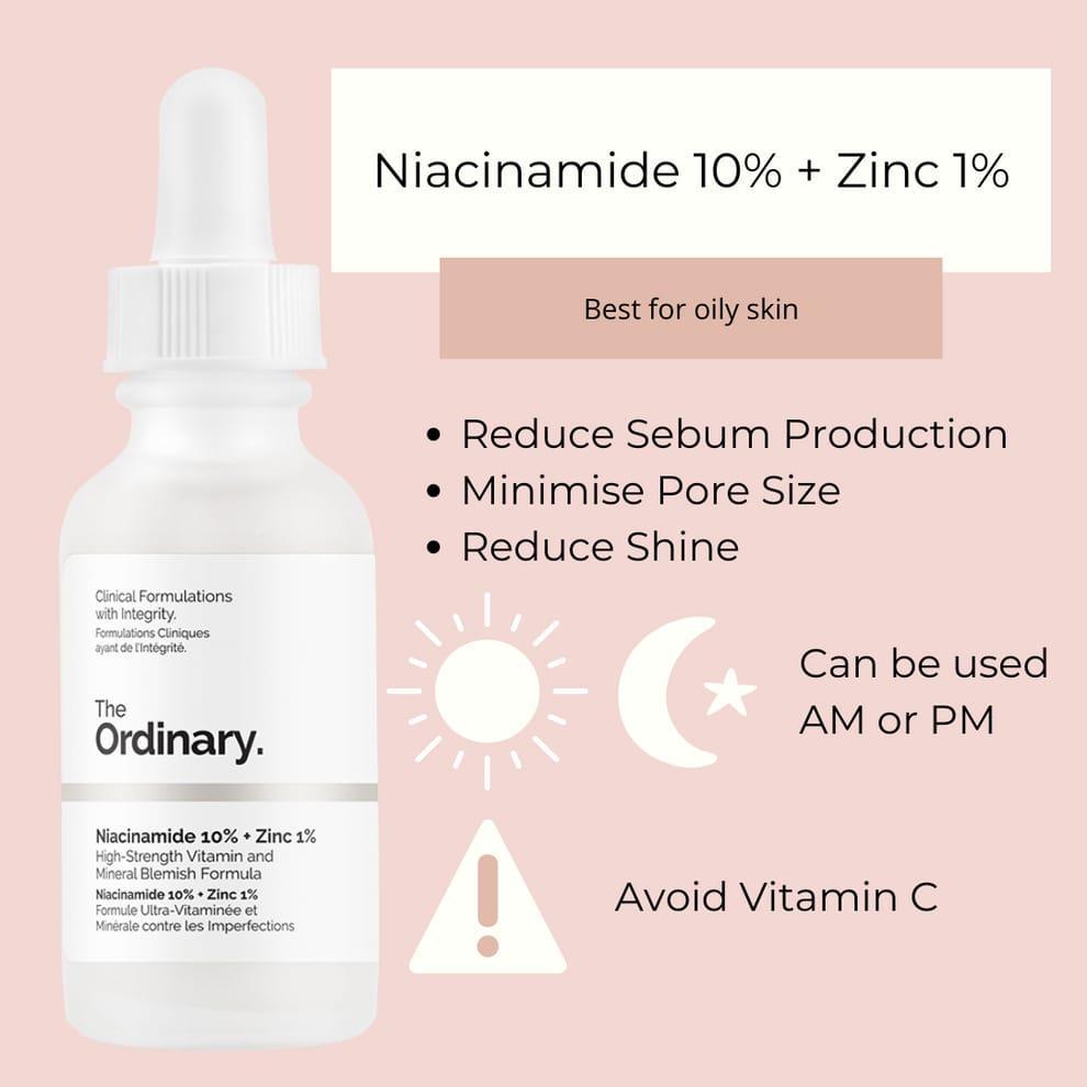 The Ordinary Niacinamide 10% + Zinc 1% 30ml